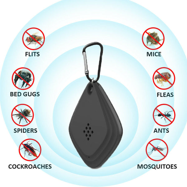 Ultrasonic Frequency Repellent